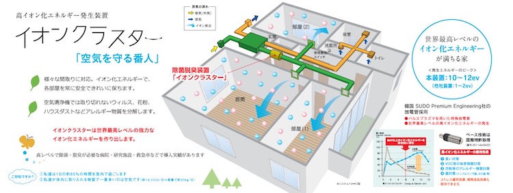キムラから、空間を除菌・消臭する「イオンクラスター」換気システム組み込み型を発売へ